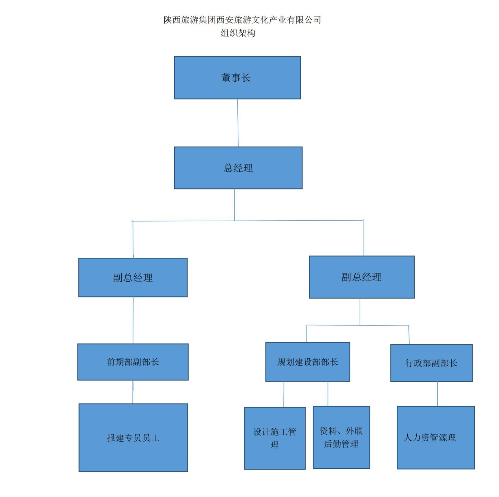 附件12西安公司简介_00.jpg